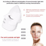GLAM Light Therapy Mask