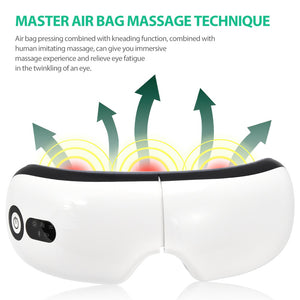 The Smart Eye Massager